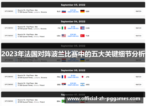 2023年法国对阵波兰比赛中的五大关键细节分析