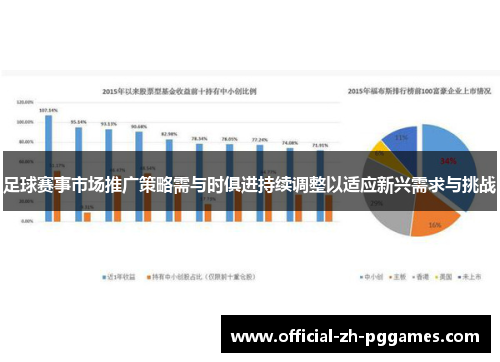 足球赛事市场推广策略需与时俱进持续调整以适应新兴需求与挑战