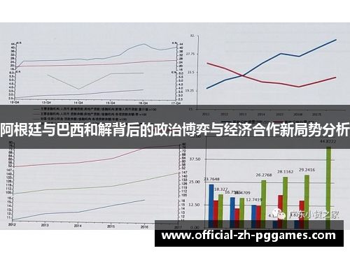 阿根廷与巴西和解背后的政治博弈与经济合作新局势分析 阿根廷与巴西和解背后的政治博弈与经济合作新局势分析