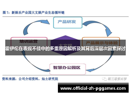 霍伊伦在表现不佳中的多重原因解析及其背后深层次因素探讨 霍伊伦在表现不佳中的多重原因解析及其背后深层次因素探讨