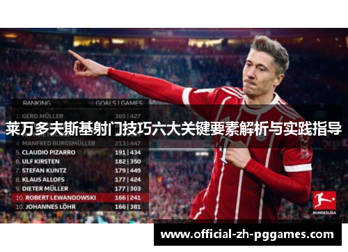 莱万多夫斯基射门技巧六大关键要素解析与实践指导