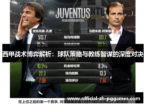 西甲战术博弈解析:球队策略与教练智谋的深度对决 西甲战术博弈解析:球队策略与教练智谋的深度对决