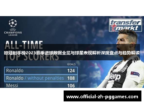 欧冠射手榜2023赛季进球数据全览与球星表现解析深度盘点与趋势解读