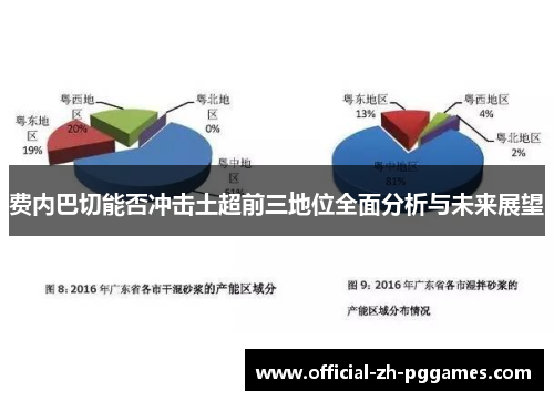 费内巴切能否冲击土超前三地位全面分析与未来展望 费内巴切能否冲击土超前三地位全面分析与未来展望