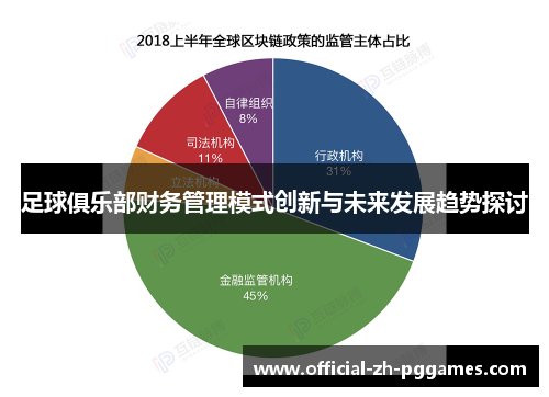 足球俱乐部财务管理模式创新与未来发展趋势探讨 足球俱乐部财务管理模式创新与未来发展趋势探讨