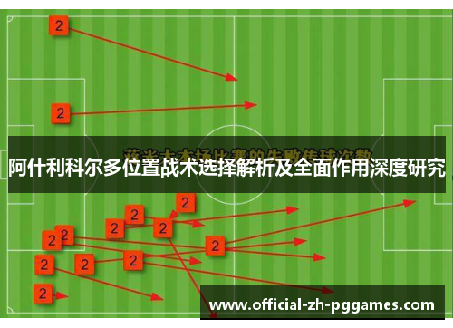 阿什利科尔多位置战术选择解析及全面作用深度研究